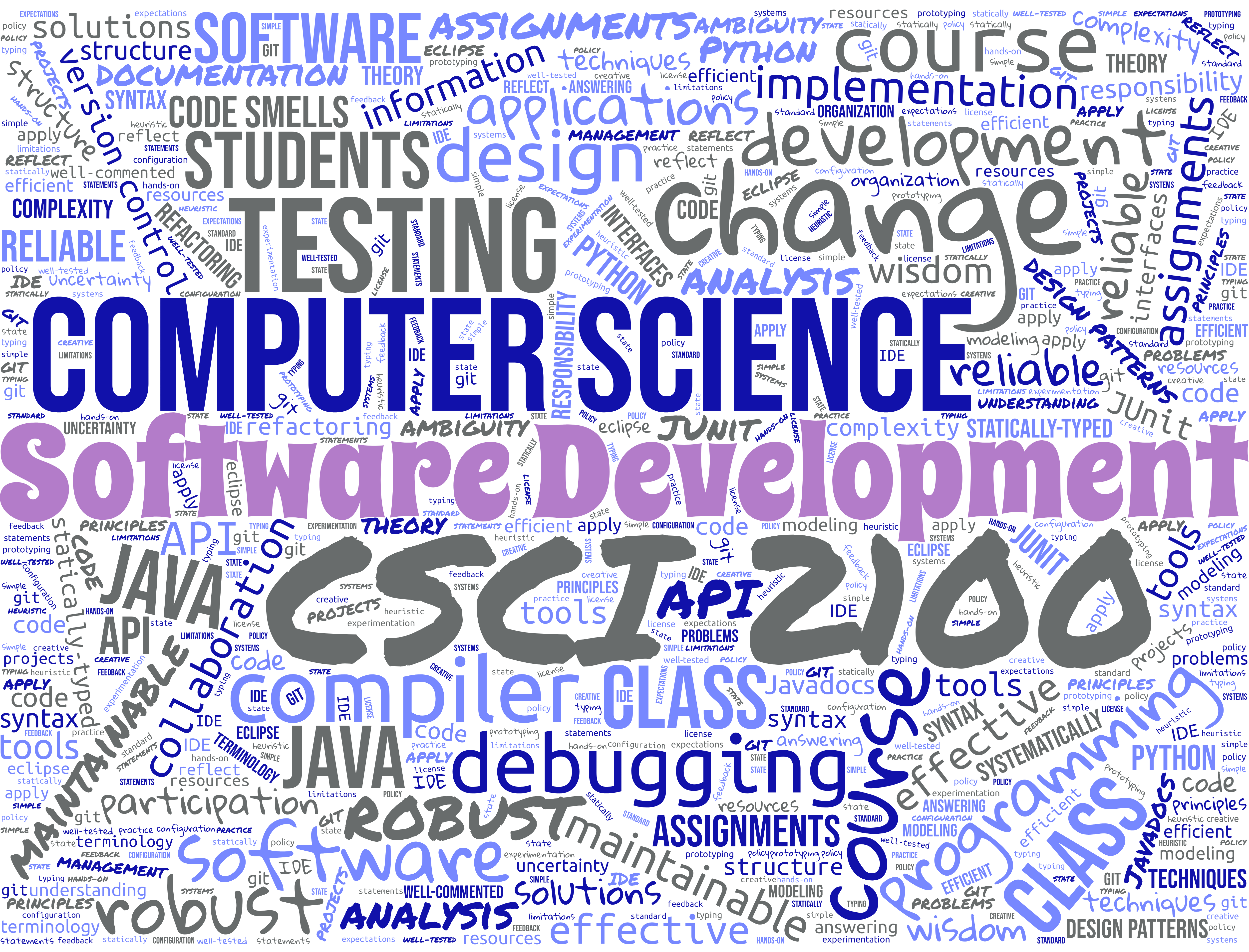 buzzwords about CSCI2100 in a word cloud